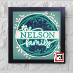 Framed artwork with 'the NELSON family' text on a teal background